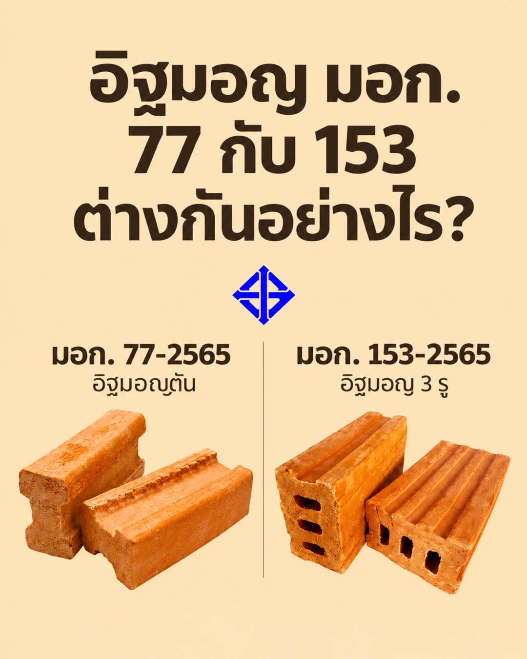 อิฐมอญ มอก. 77 กับ มอก. 153 ต่างกันอย่างไร? เลือกแบบไหนดี